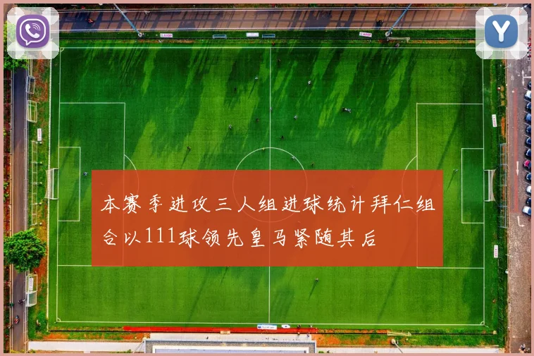 本赛季进攻三人组进球统计拜仁组合以111球领先皇马紧随其后
