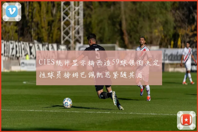 CIES统计显示梅西造59球领衔决定性球员榜姆巴佩凯恩紧随其后